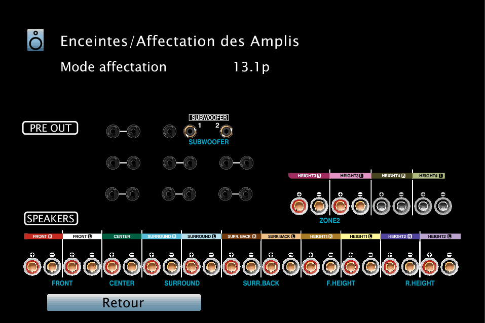 GUI ViewTerminalConfig A110E3